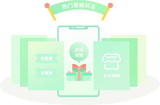 豐富的促銷(xiāo)手法，快速提升銷(xiāo)量